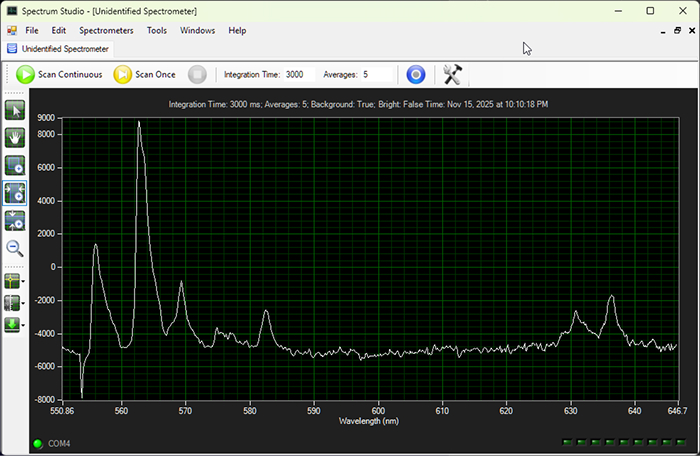 Acquisition Software Spectrum Studio showing a raman spectrum of toluene with background subtracted at 3000ms integration time and 5 averages 
