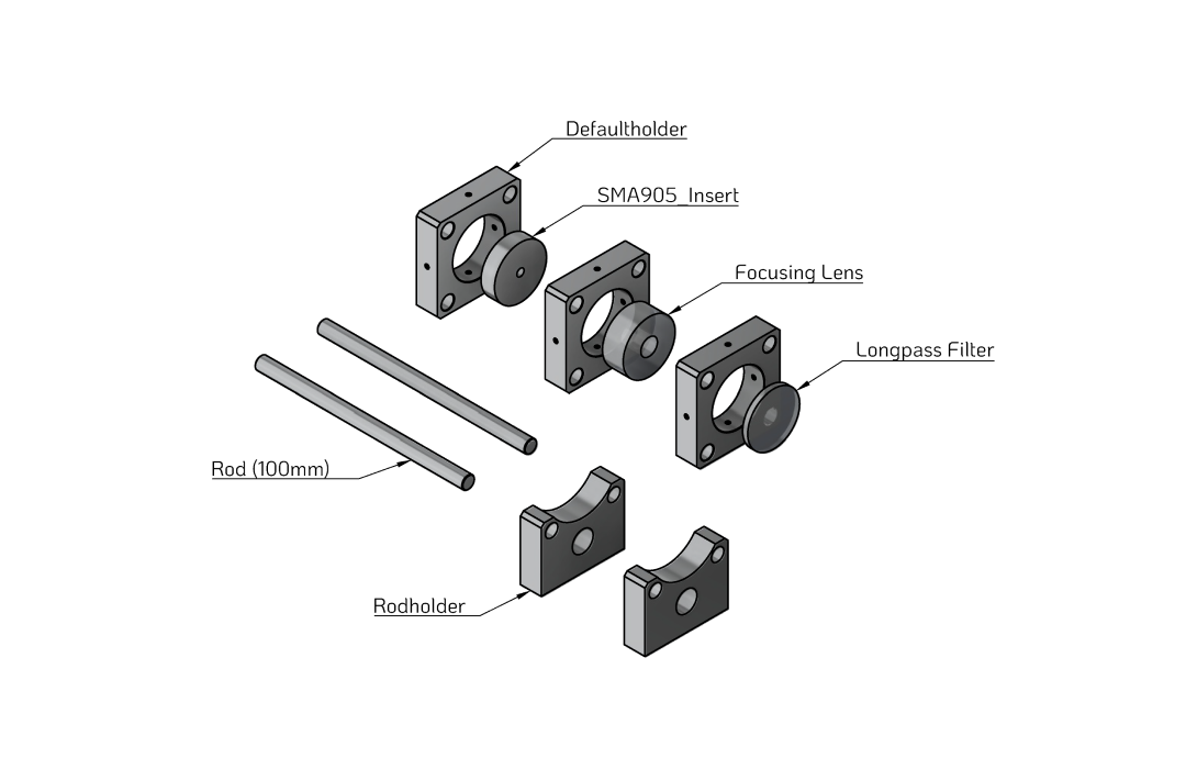 Exploded view of the focusing assembly