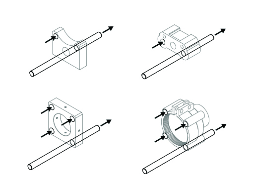 Checking rod fit in the sample assembly